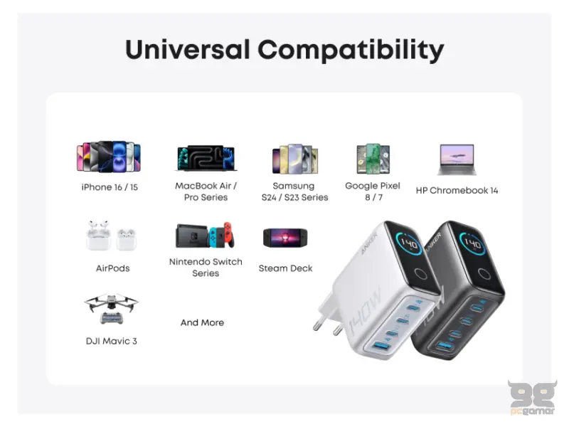 ANKER 140W zidni punjač 4-porta (3x USB-C, 1x USB-A) sa USB-C M/M pletenim kablom, tamno sivi 