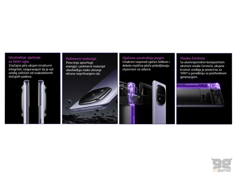 REDMI NOTE 14 PRO+ 5G - 12+512GB PURPLE