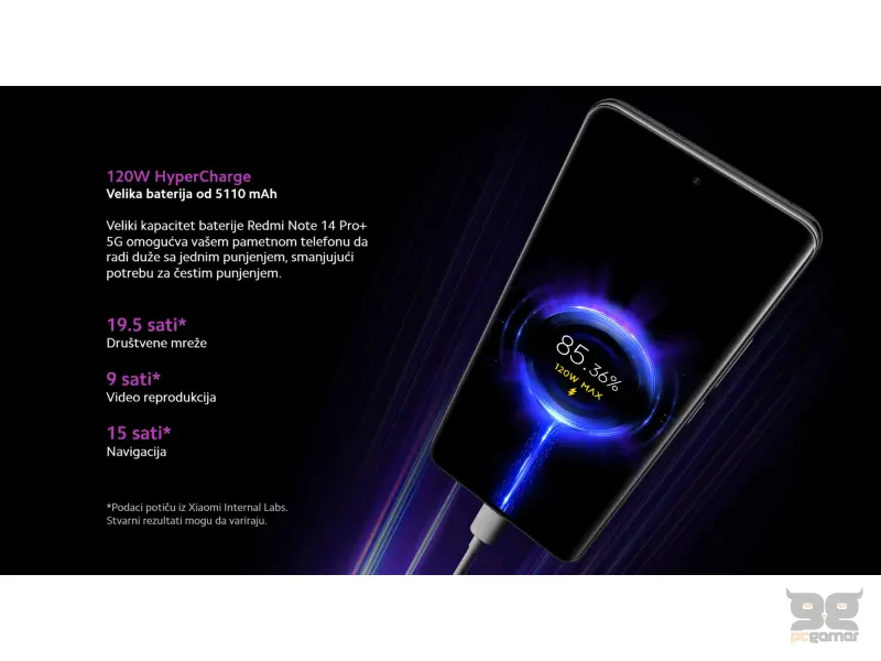 REDMI NOTE 14 PRO+ 5G - 8+256GB PURPLE