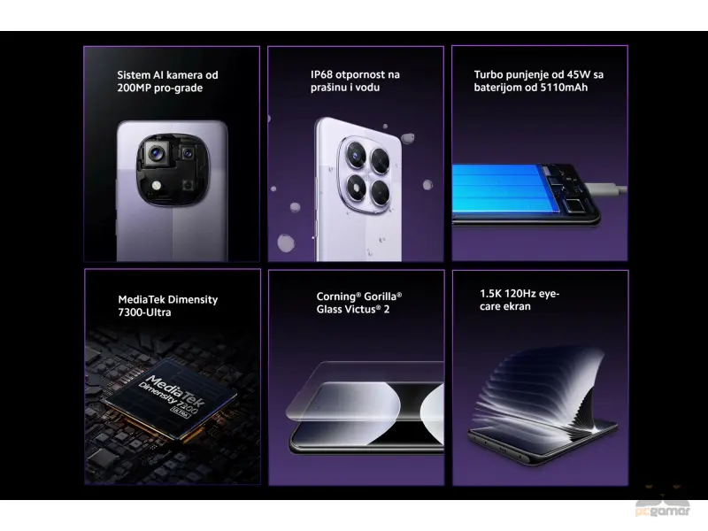 REDMI NOTE 14 PRO 5G - 8+256GB PURPLE