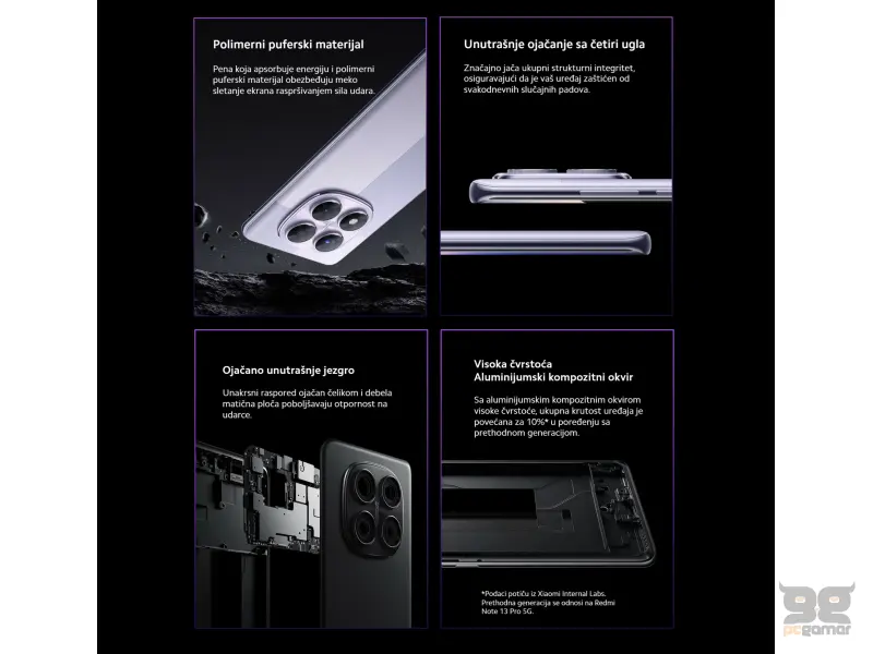 REDMI NOTE 14 PRO 5G - 8+256GB PURPLE