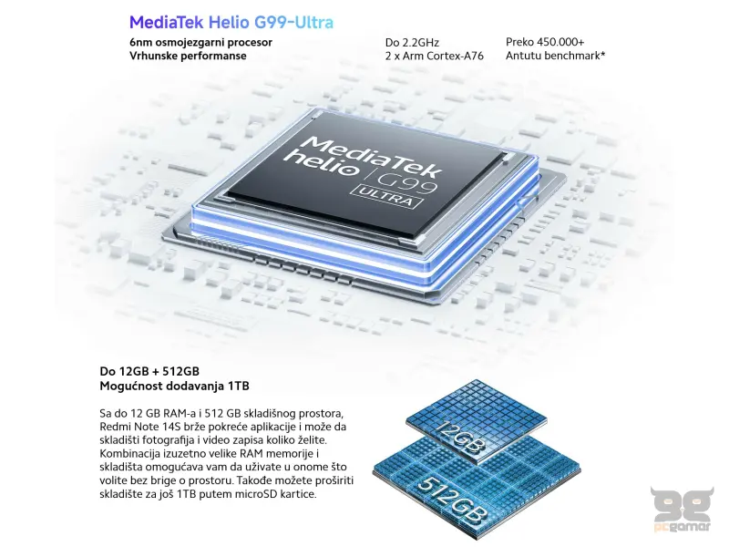 REDMI NOTE 14S - 8+256GB PURPLE