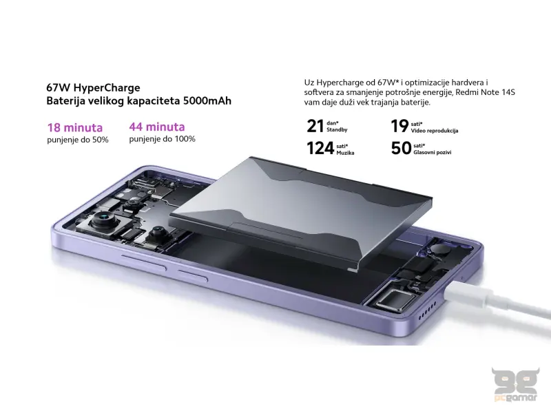 REDMI NOTE 14S - 8+256GB PURPLE