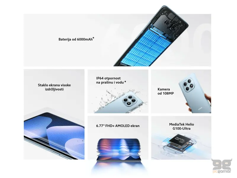 Redmi Note 15 - 8+256GB Black