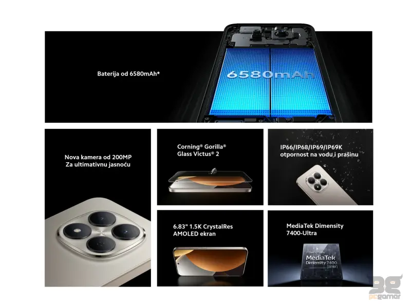 Redmi Note 15 Pro 5G 8+256GB Black