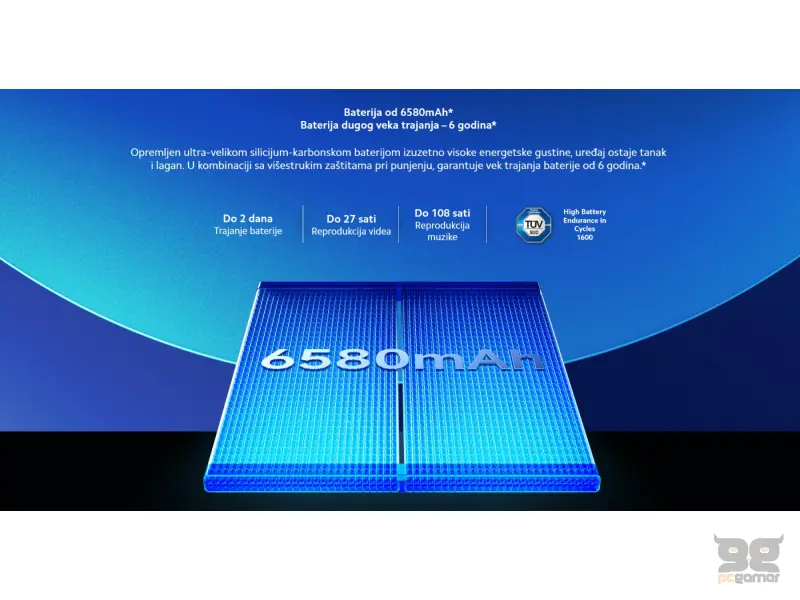 Redmi Note 15 Pro 5G 8+256GB Black