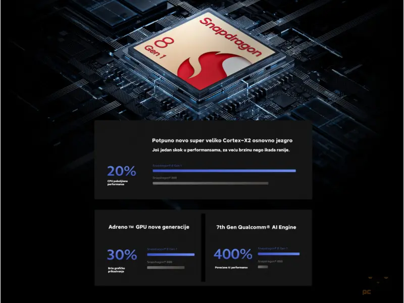 Xiaomi 12 8+256GB Blue