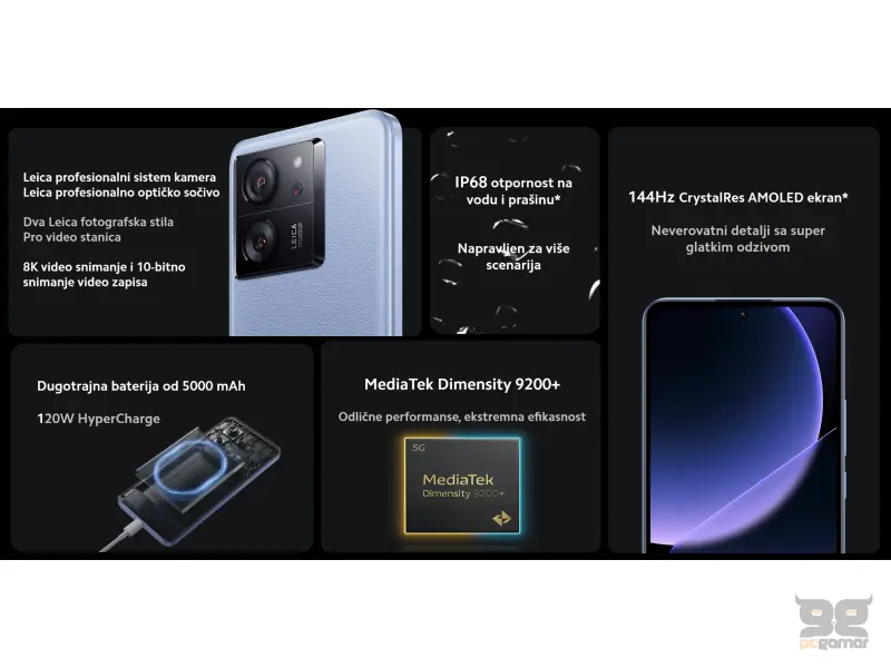 Xiaomi 13T PRO - 12+512GB Black