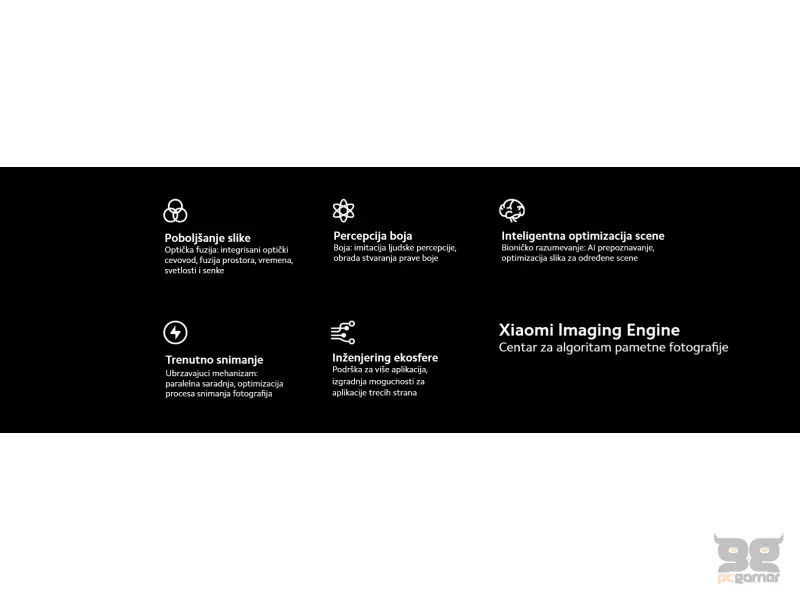 Xiaomi 13T PRO - 12+512GB Black