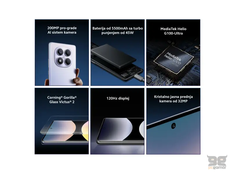 REDMI NOTE 14 PRO - 8+256GB BLACK