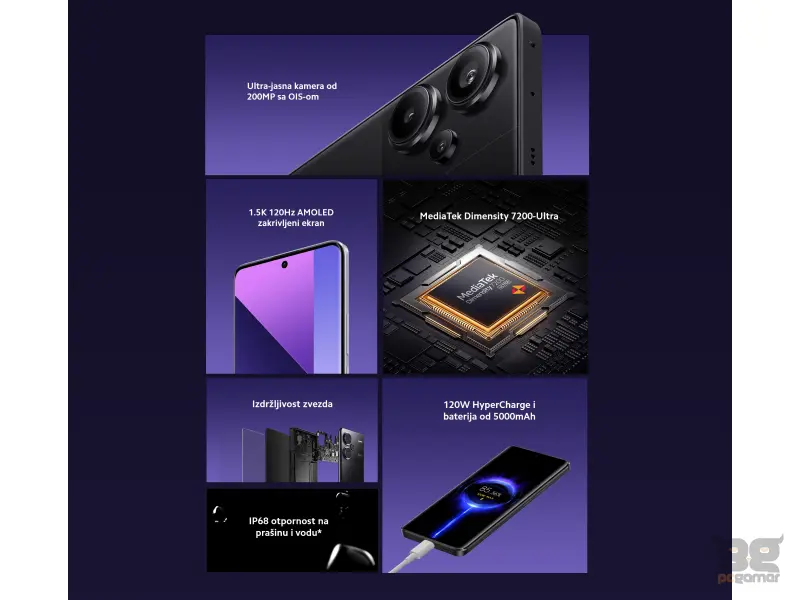 Redmi Note 13 PRO+ 5G - 12+512GB Aurora Purple