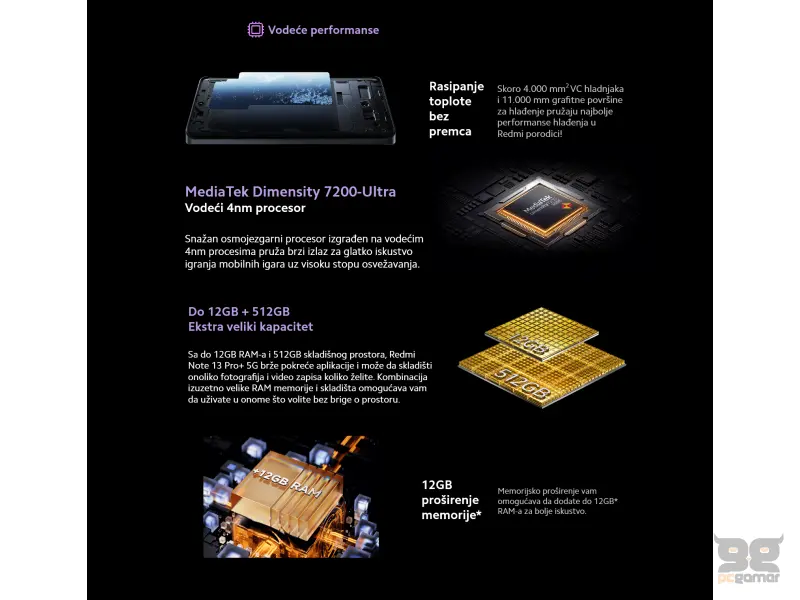 Redmi Note 13 PRO+ 5G - 12+512GB Aurora Purple