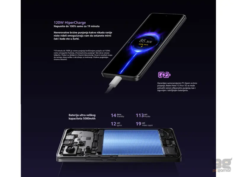 Redmi Note 13 PRO+ 5G - 12+512GB Aurora Purple