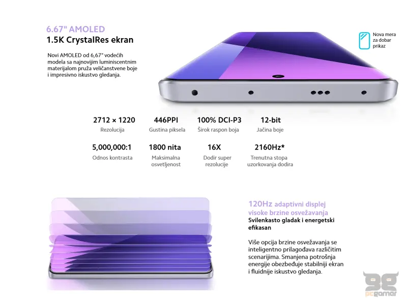 Redmi Note 13 PRO+ 5G - 12+512GB Midnight Black