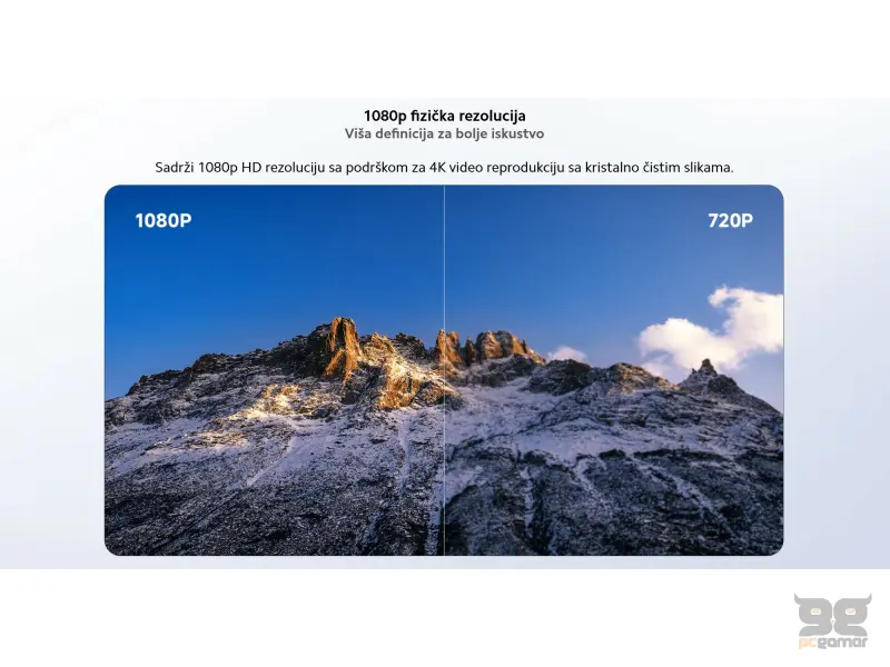 Xiaomi Smart Projector L1 EU