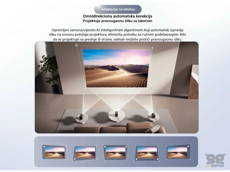 Xiaomi Smart Projector L1 EU