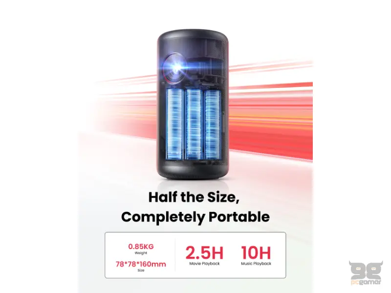 ANKER Nebula Capsule 3 Full HD Android TV projektor 