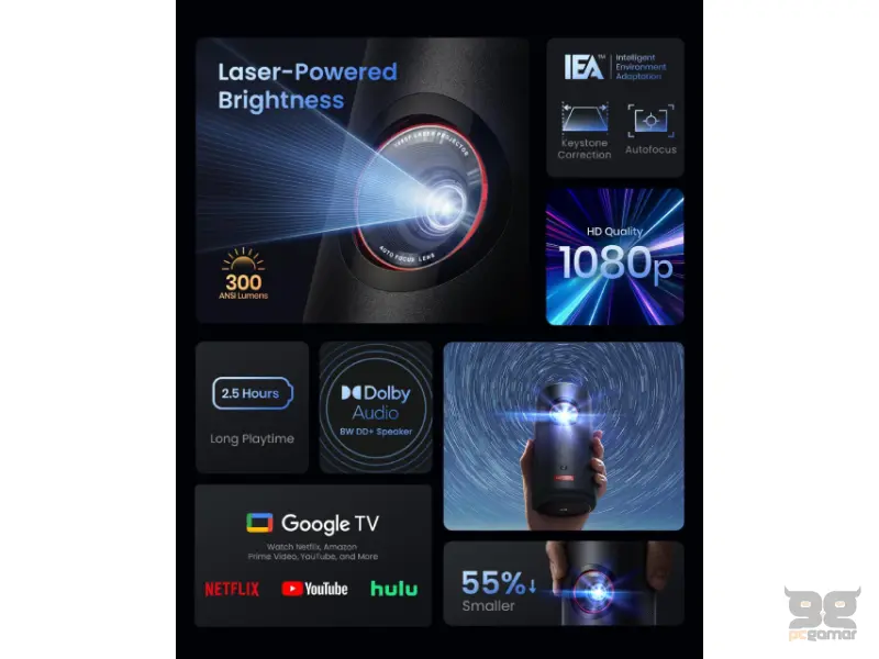 ANKER Nebula Capsule 3 Full HD Android TV projektor 