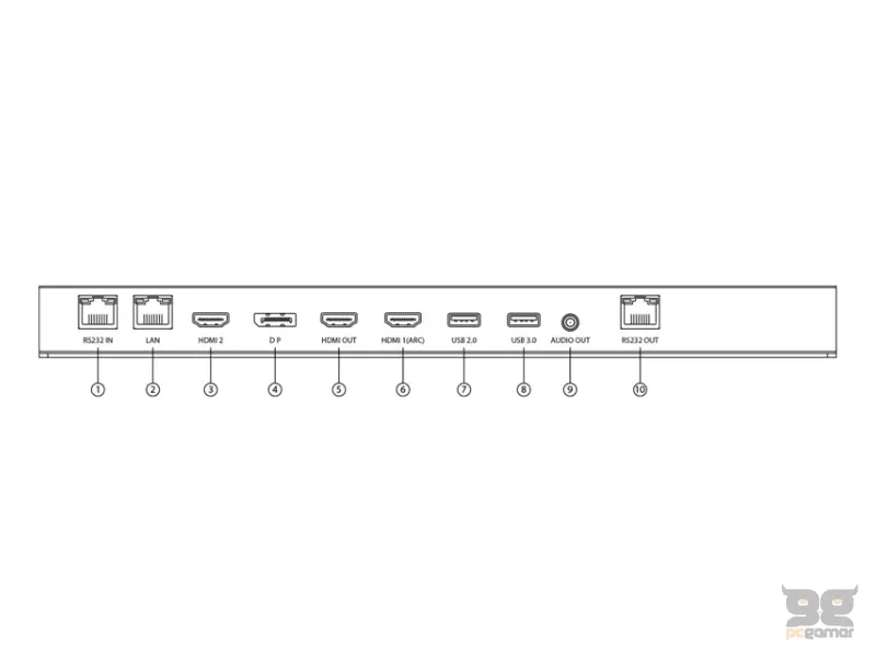 HISENSE 32 inča 32DM66D FHD 500 nita Digital Signage Display - 24/7 Operation 