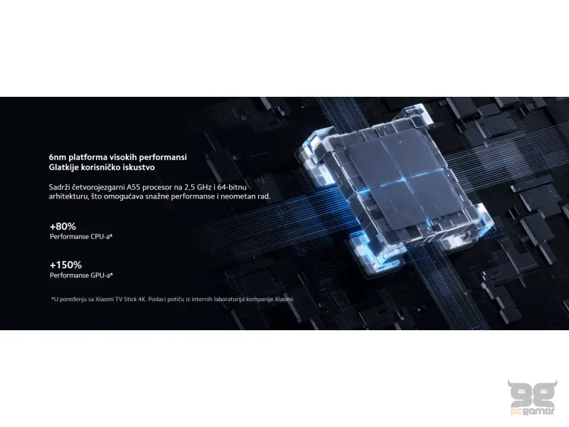 Xiaomi TV Stick 4K (2nd Gen EU)