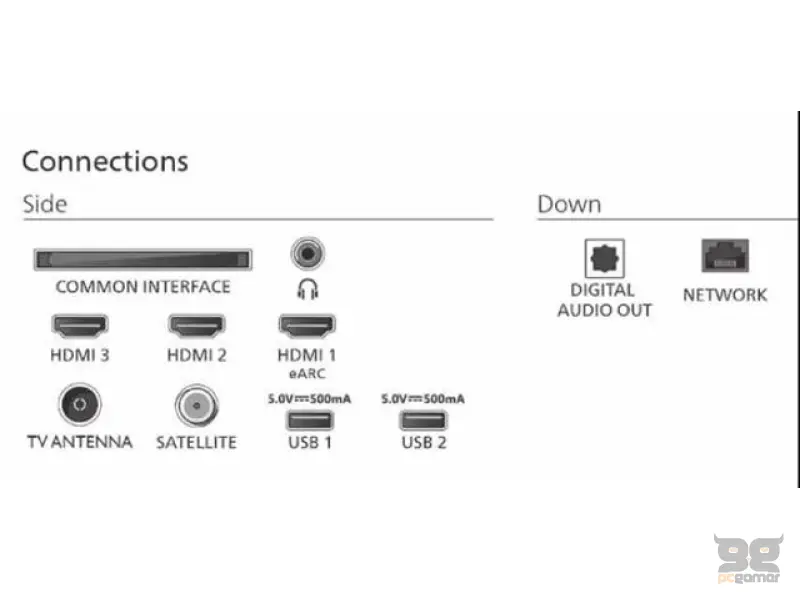 PHILIPS QLED TV 65PUS8510/12, Ambilight