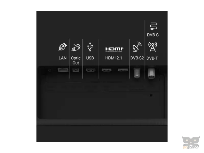 Grundig 43 GIQ 8900 B