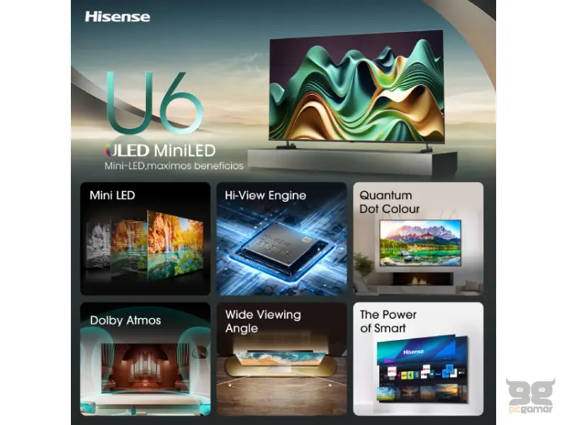HISENSE 65 inca 65U6NQ Mini-LED 4K UHD Smart TV