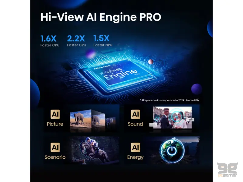 HISENSE 65 inča 65U8Q ULED 4K UHD Smart TV 