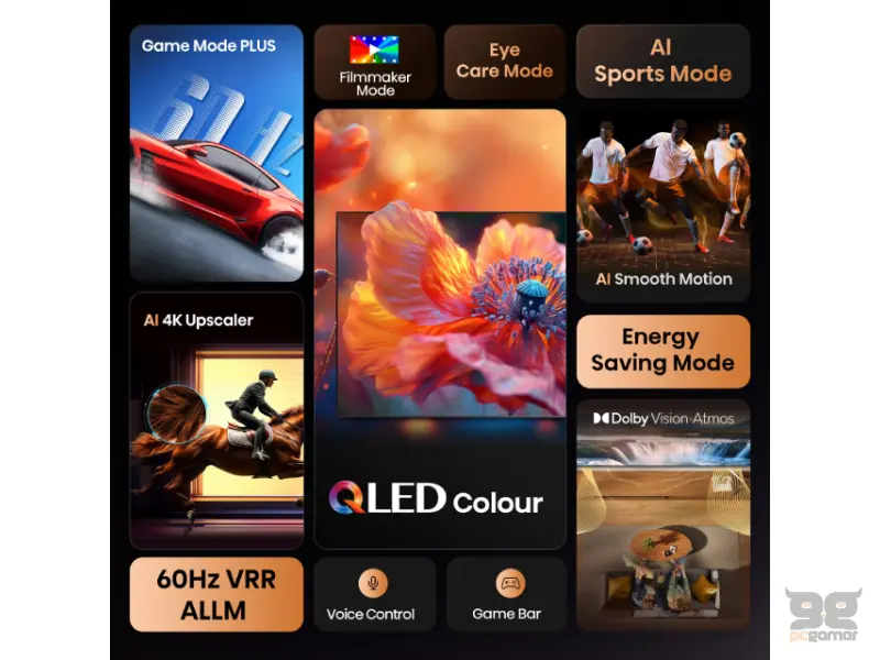 HISENSE 65 inča 65E7Q QLED 4K UHD Smart TV 