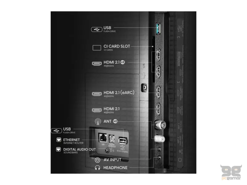 HISENSE 65 inča 65U7Q PRO ULED Mini-LED 4K UHD Smart TV 