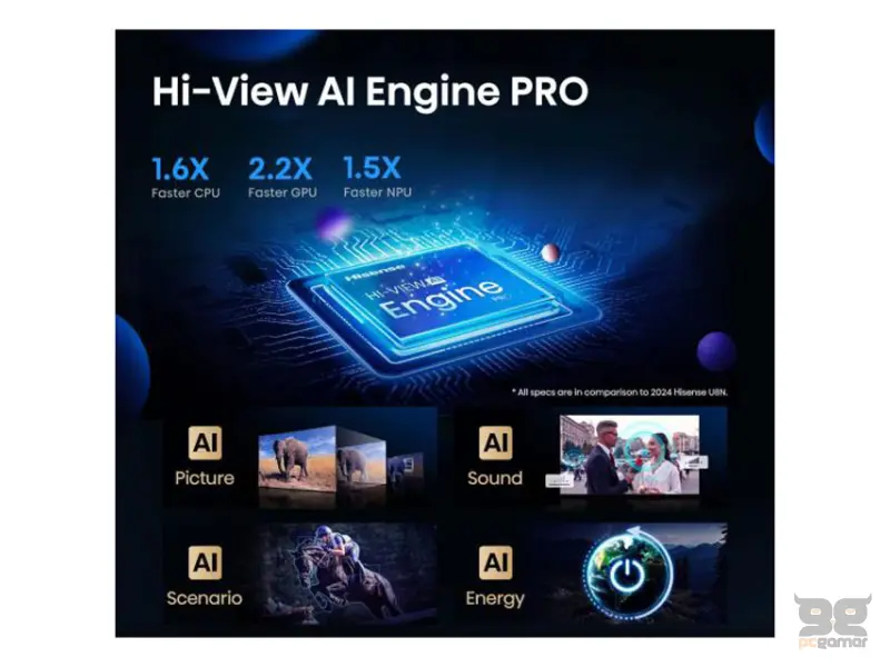 HISENSE 55 inča 55U7Q PRO ULED Mini-LED 4K UHD Smart TV 