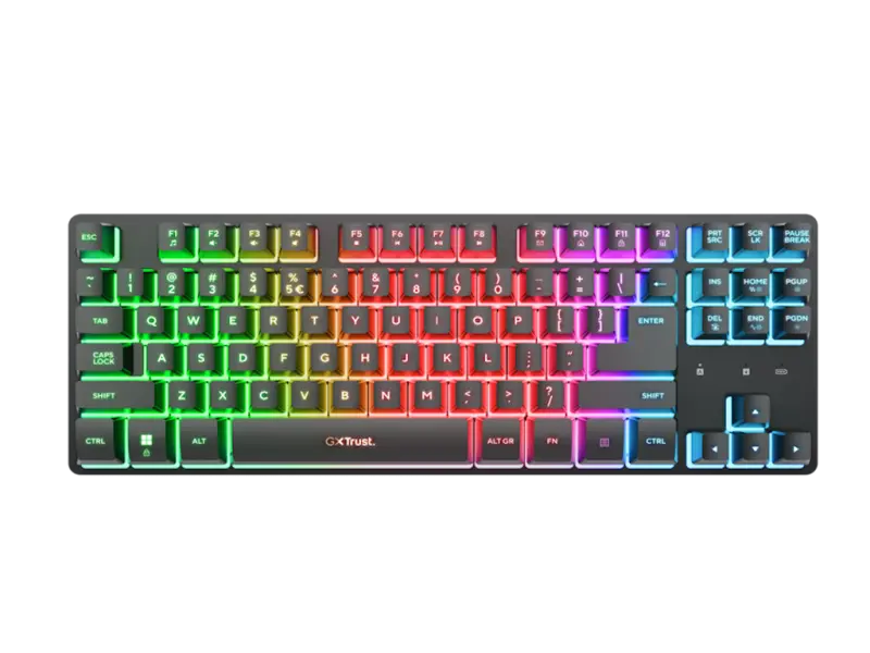 TRUST GXT 832 Thado Wireless TKL Keyboard & Mouse Combo