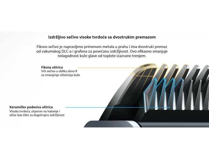Xiaomi Hair Clipper 2 EU