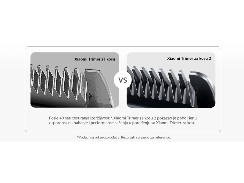 Xiaomi Hair Clipper 2 EU