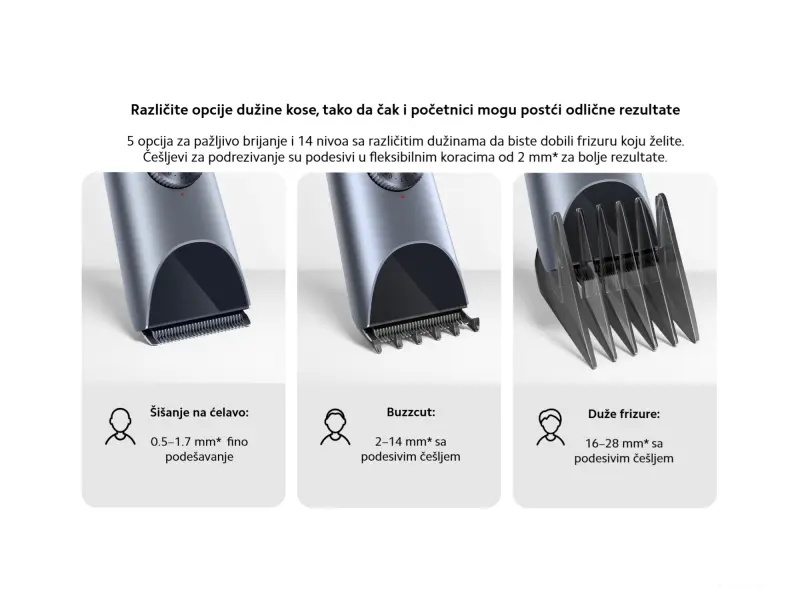 Xiaomi Hair Clipper 2 EU