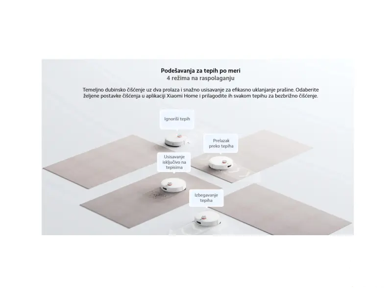 Xiaomi Robot Vacuum S40 EU