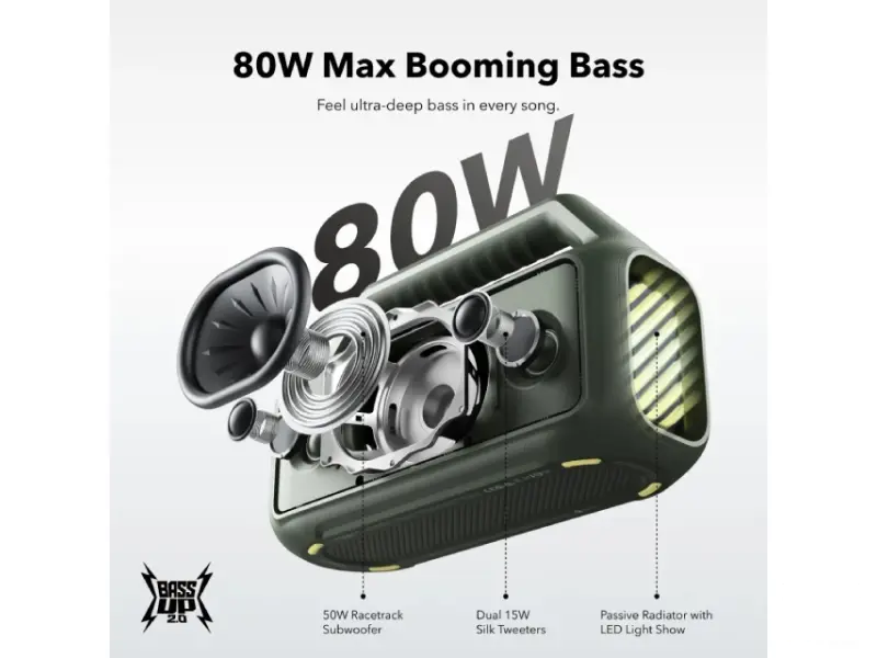 ANKER Soundcore Boom 2 80W 2.1 prenosivi bluetooth IPX7 zvucnik zeleni