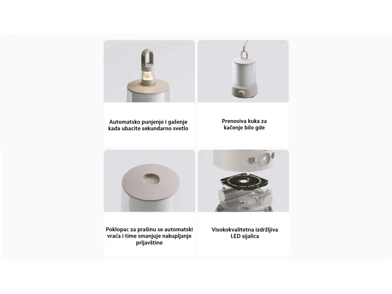Xiaomi Multi-function Camping Lantern