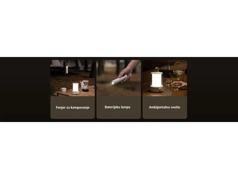 Xiaomi Multi-function Camping Lantern
