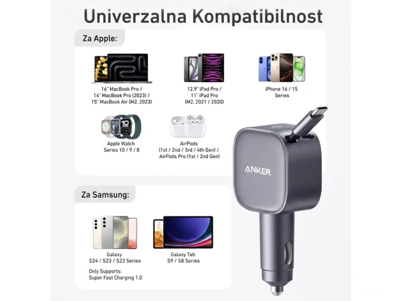 ANKER Nano 75W, sa ugrađenim USB-C kablom na izvlačenje i USB-C portom, auto punjač 