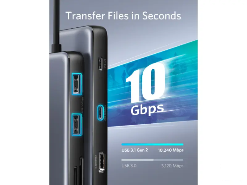 Anker USB-C 8u1