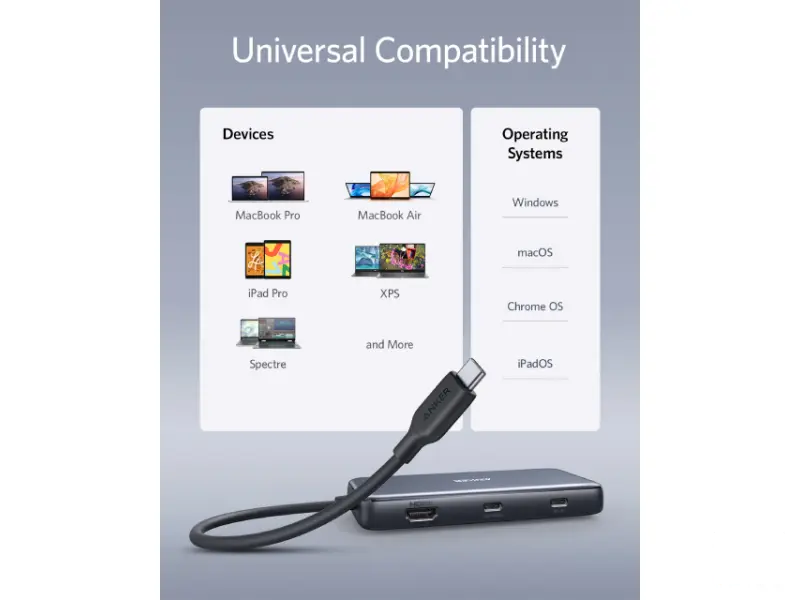 Anker USB-C 8u1