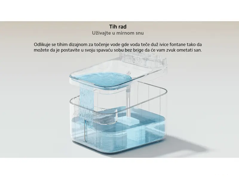 Xiaomi Smart Pet Fountain 2 EU