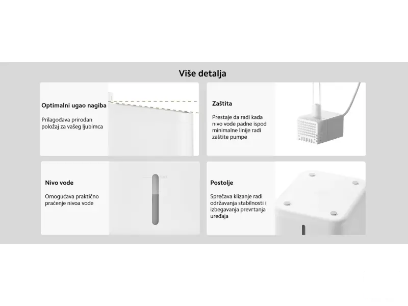 Xiaomi Smart Pet Fountain 2 EU