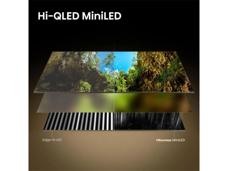 HISENSE 65 inča 65U7SE ULED MiniLED 4K UHD Smart TV