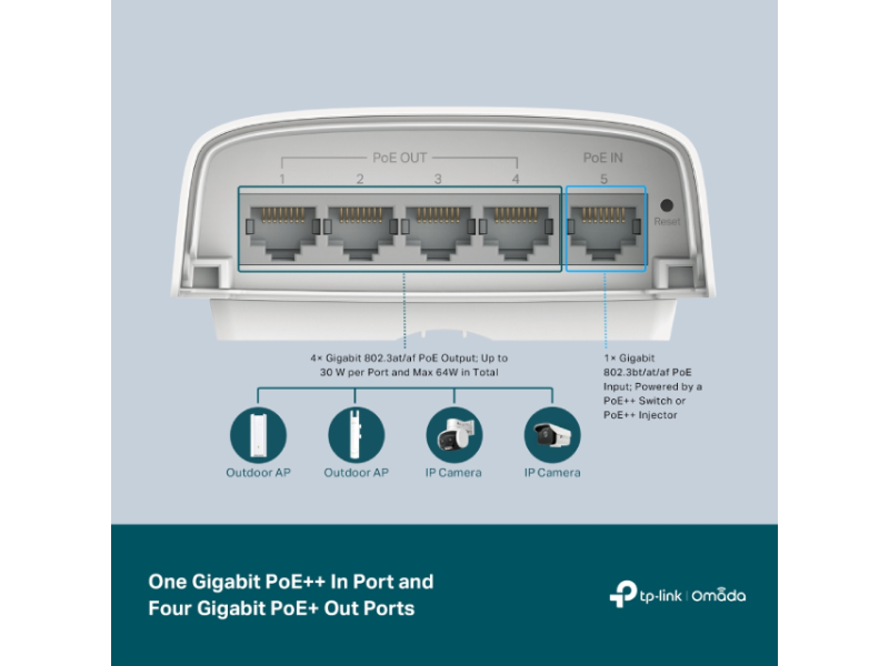TP-LINK SG2005P-PD OMADA POE