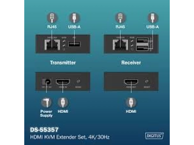 Digitus HDMI KVM Externder Set, 4K/30Hz