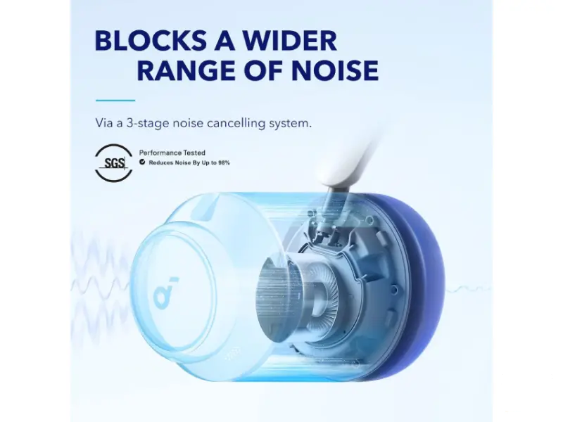 ANKER Soundcore Space Q45 ANC BT slušalice bele 