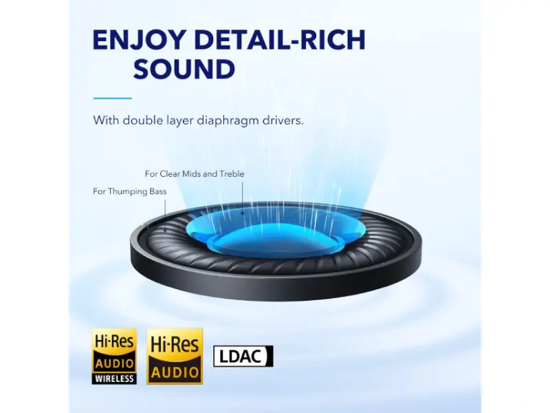 ANKER Soundcore Space Q45 ANC BT slušalice bele 
