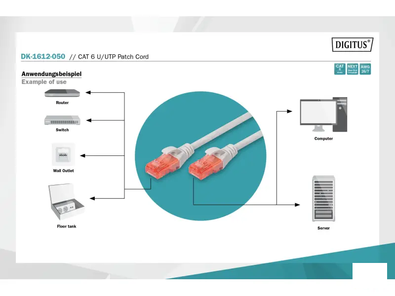 Digitus Kabl UTP patch CAT6 5m sivi